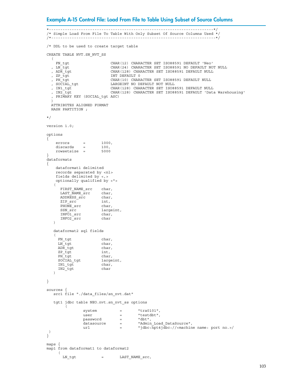 A-15 | HP Neoview Release 2.4 Software User Manual | Page 103 / 124