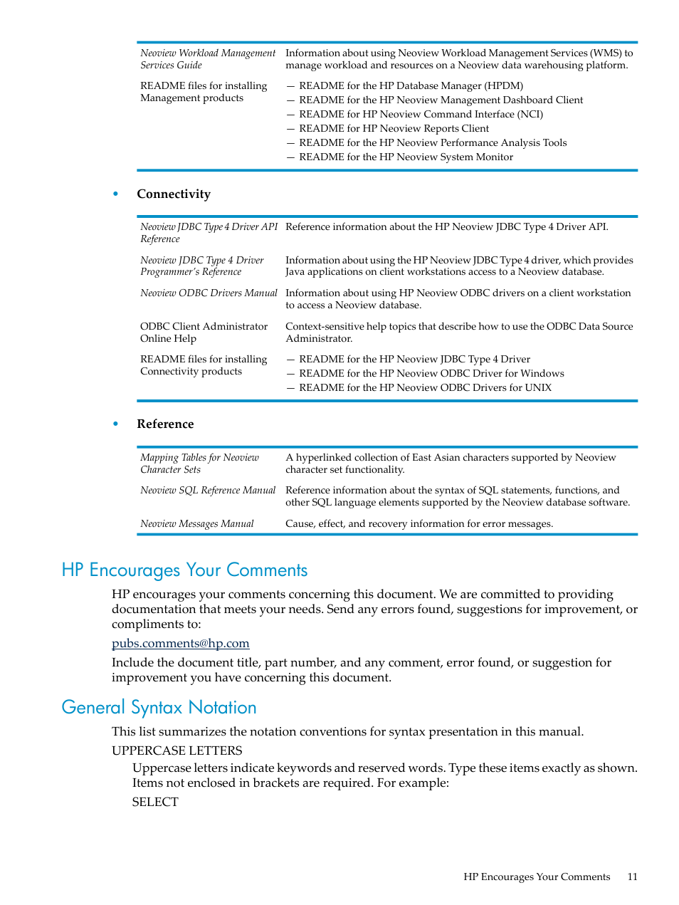 Hp encourages your comments, General syntax notation | HP Neoview Release 2.4 Software User Manual | Page 11 / 124