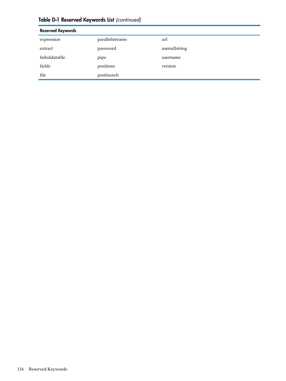 HP Neoview Release 2.4 Software User Manual | Page 116 / 124