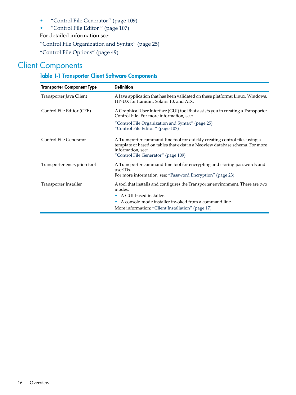 Client components, Transporter client software components | HP Neoview Release 2.4 Software User Manual | Page 16 / 124