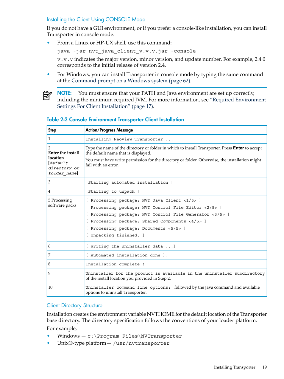 Installing the client using console mode, Client directory structure | HP Neoview Release 2.4 Software User Manual | Page 19 / 124