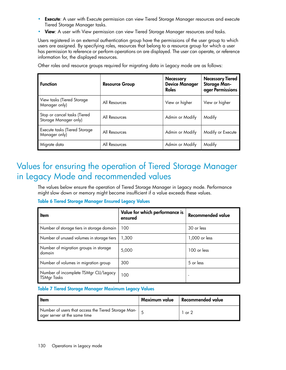 Tiered storage manager ensured legacy values, Tiered storage manager maximum legacy values | HP XP Racks User Manual | Page 130 / 158