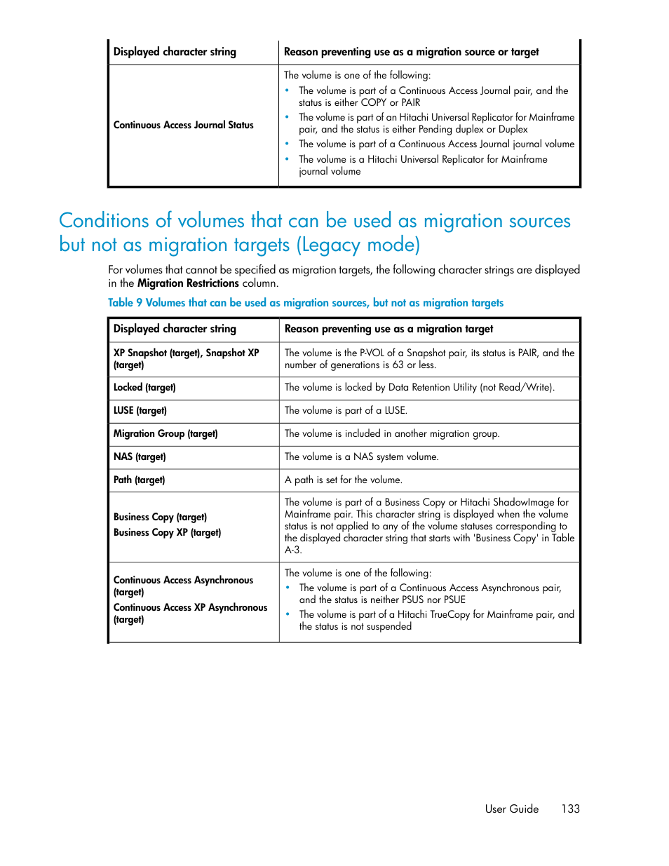 HP XP Racks User Manual | Page 133 / 158