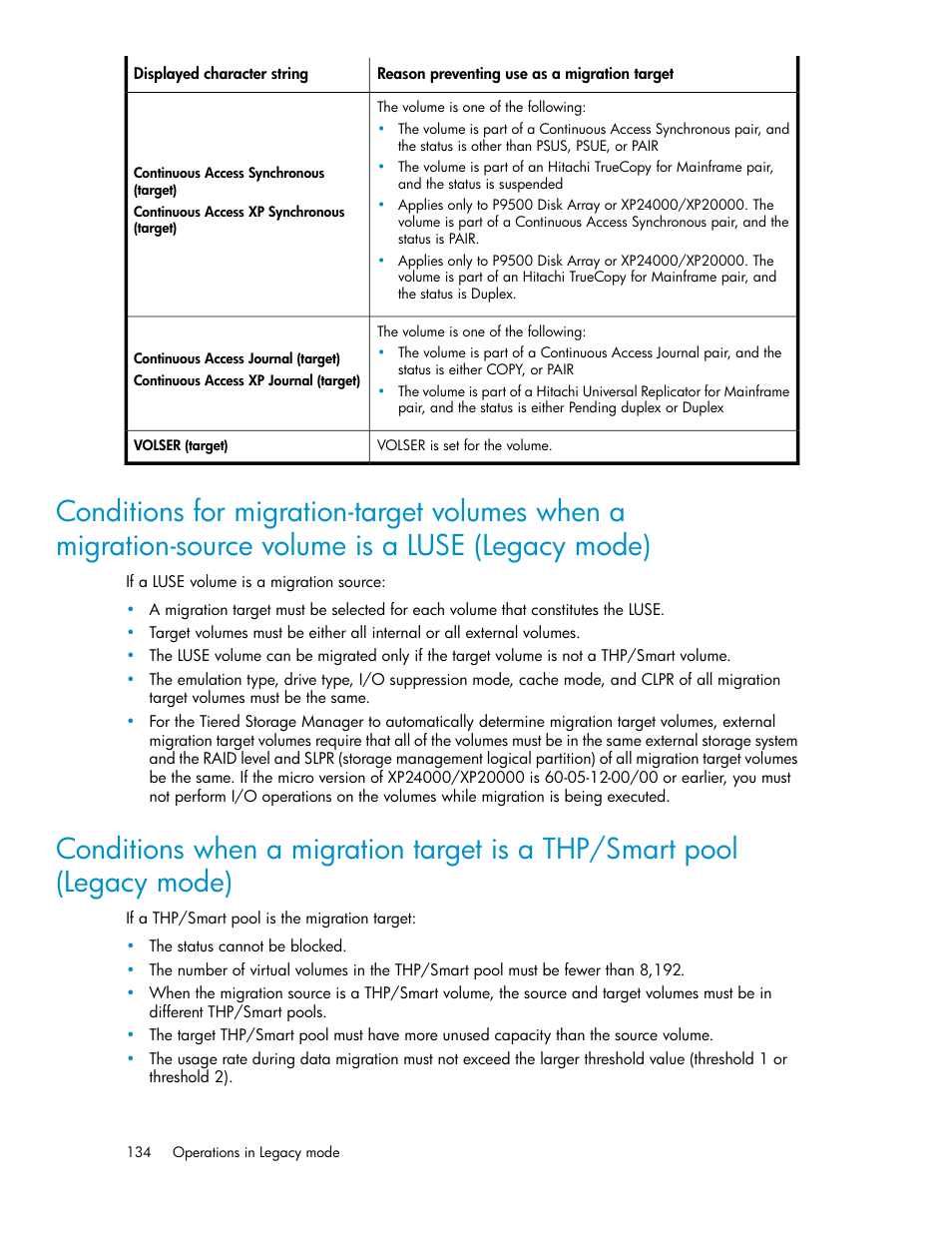 HP XP Racks User Manual | Page 134 / 158