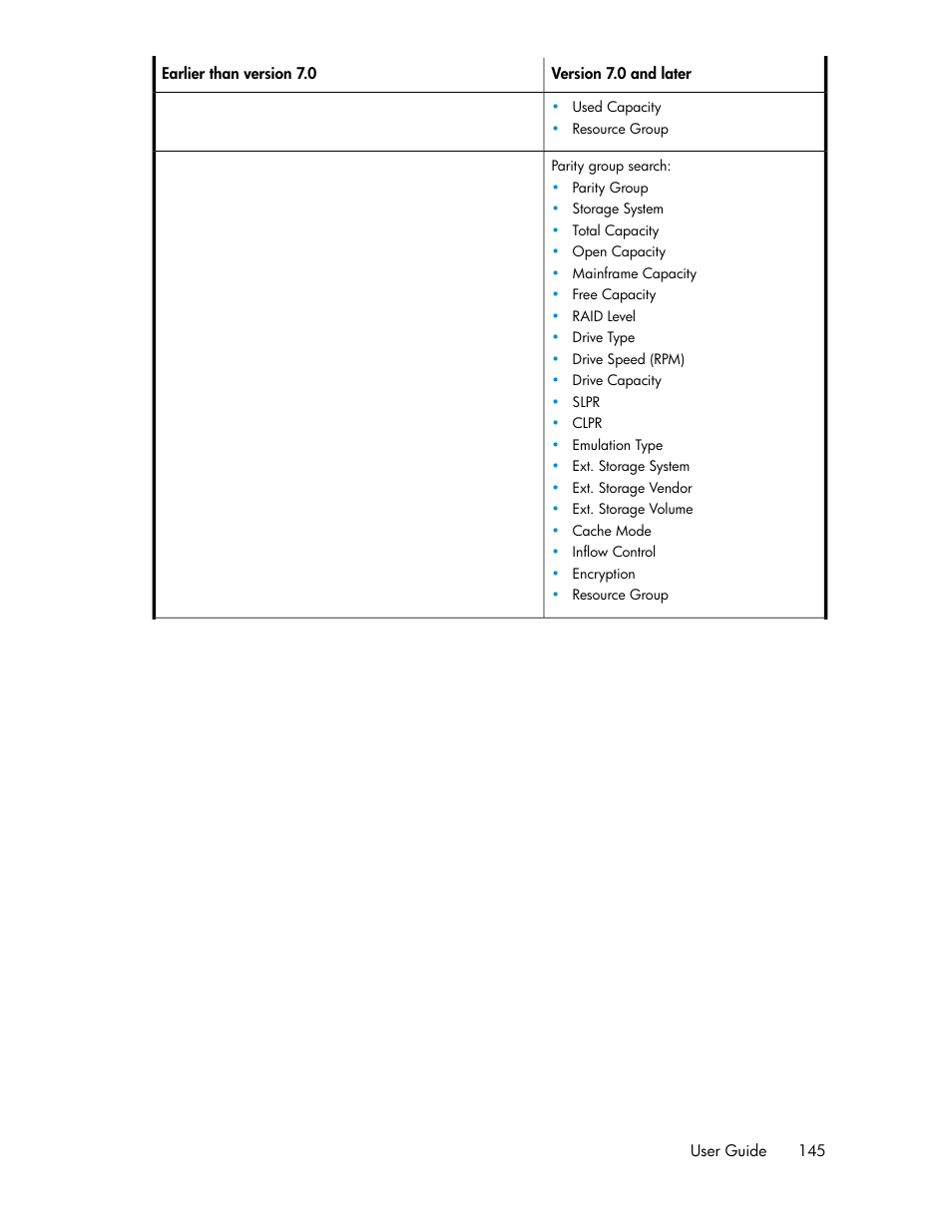 HP XP Racks User Manual | Page 145 / 158