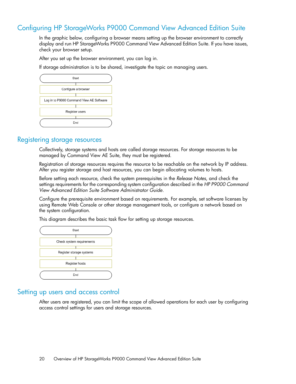 Registering storage resources, Setting up users and access control, 20 registering storage resources | 20 setting up users and access control | HP XP Racks User Manual | Page 20 / 158