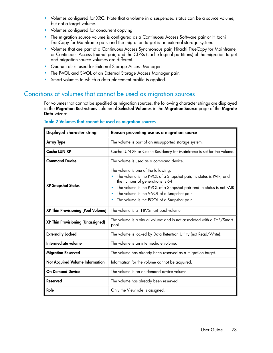 Volumes that cannot be used as migration sources | HP XP Racks User Manual | Page 73 / 158