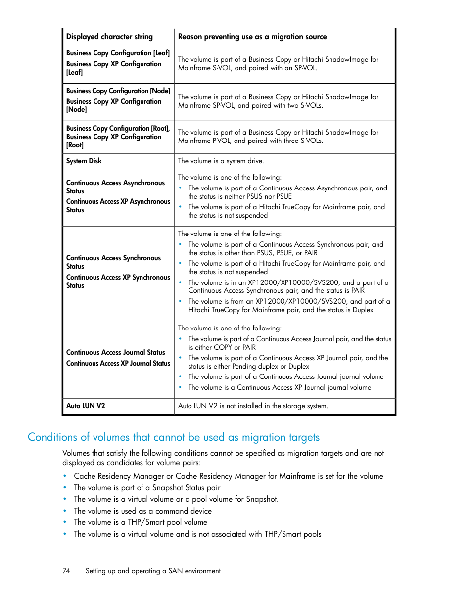 HP XP Racks User Manual | Page 74 / 158
