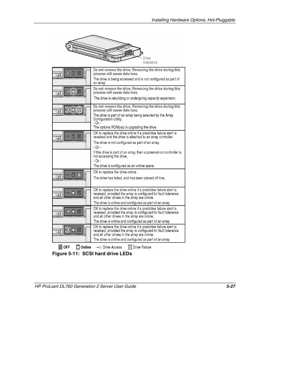 HP ProLiant DL760 G2 Server User Manual | Page 142 / 299