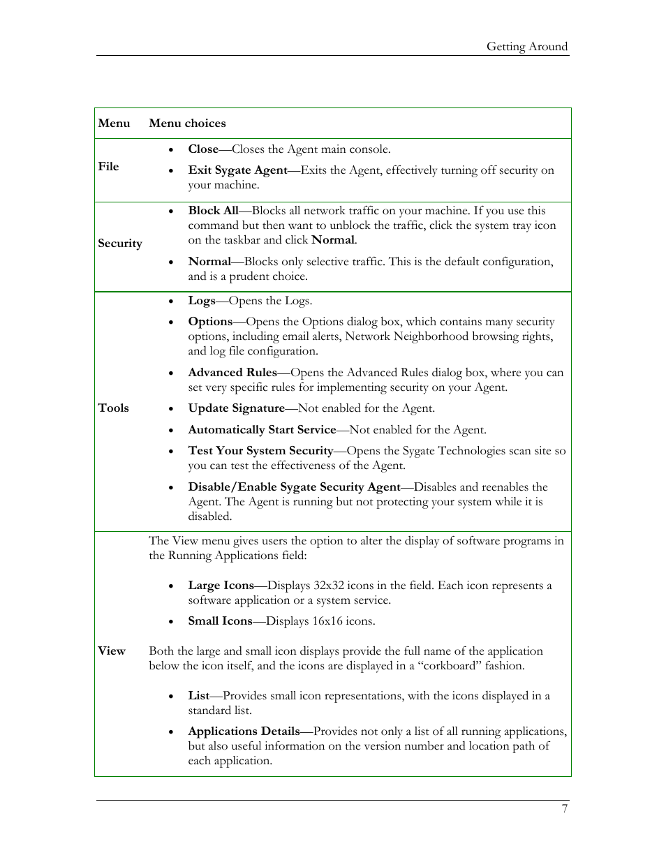 Using the system tray icon, Toolbar buttons, What the system tray icon tells you | Table 1, Menus | HP Compaq t5720 Thin Client User Manual | Page 17 / 76