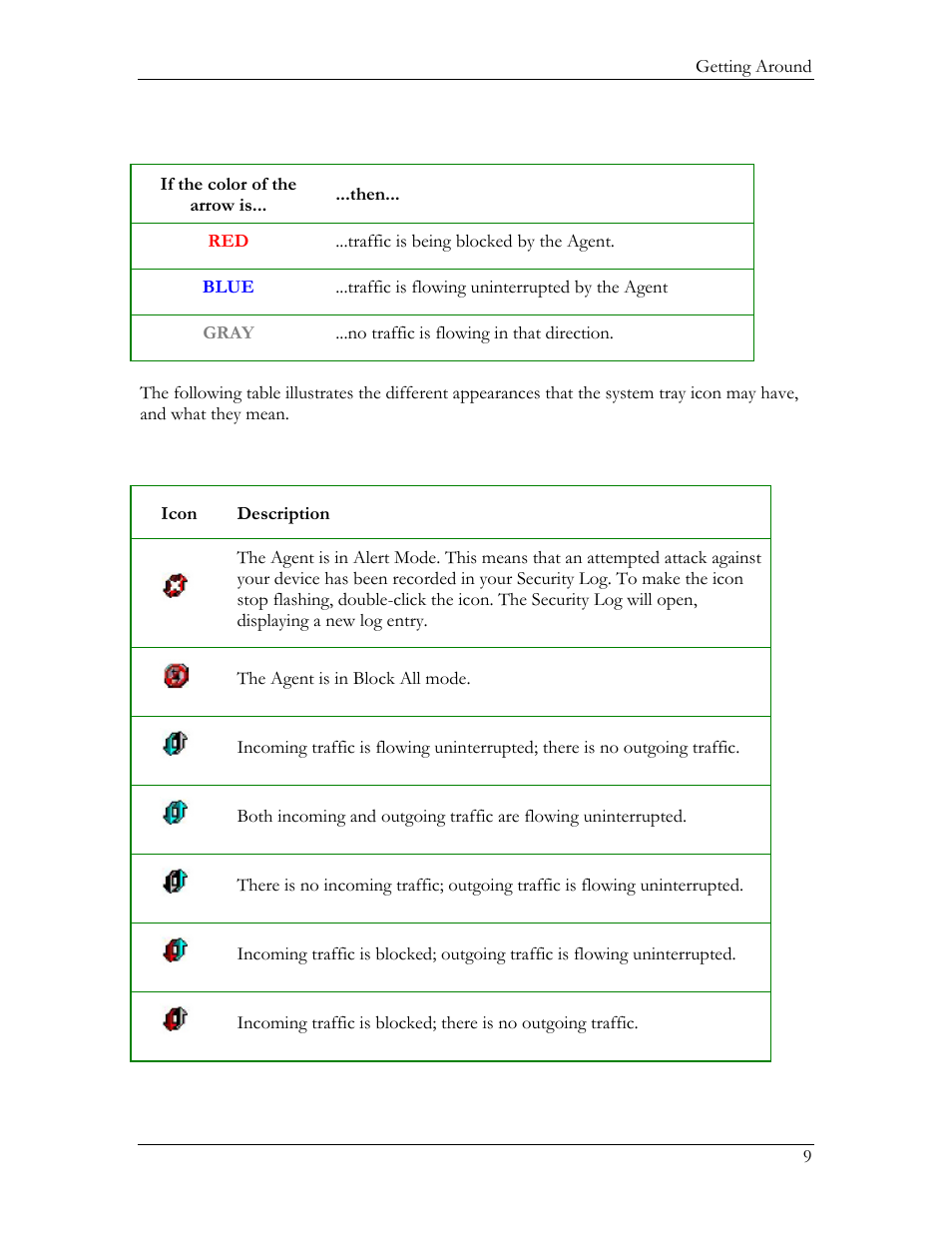 Table 2, System tray icon colors, Table 3 | System tray icon appearance | HP Compaq t5720 Thin Client User Manual | Page 19 / 76