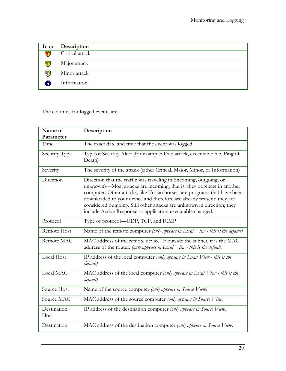 Security log parameters and description, Table 5, Security log icons | Table 6 | HP Compaq t5720 Thin Client User Manual | Page 39 / 76
