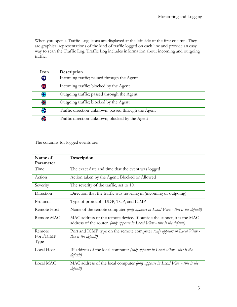 Table 7, Traffic log icons, Table 8 | Traffic log parameters and description | HP Compaq t5720 Thin Client User Manual | Page 41 / 76