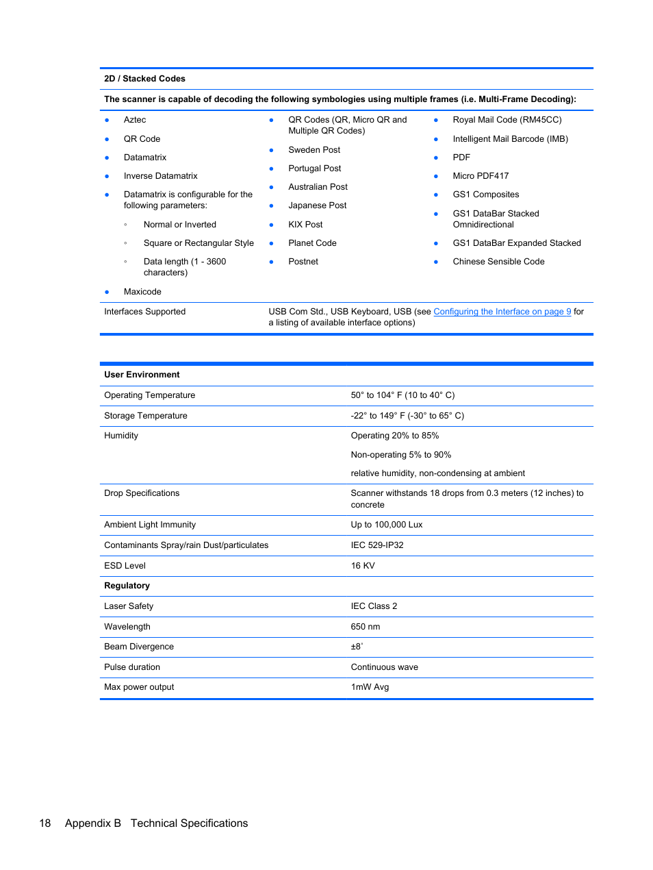 18 appendix b technical specifications | HP RP7 Retail System Model 7800 User Manual | Page 24 / 32