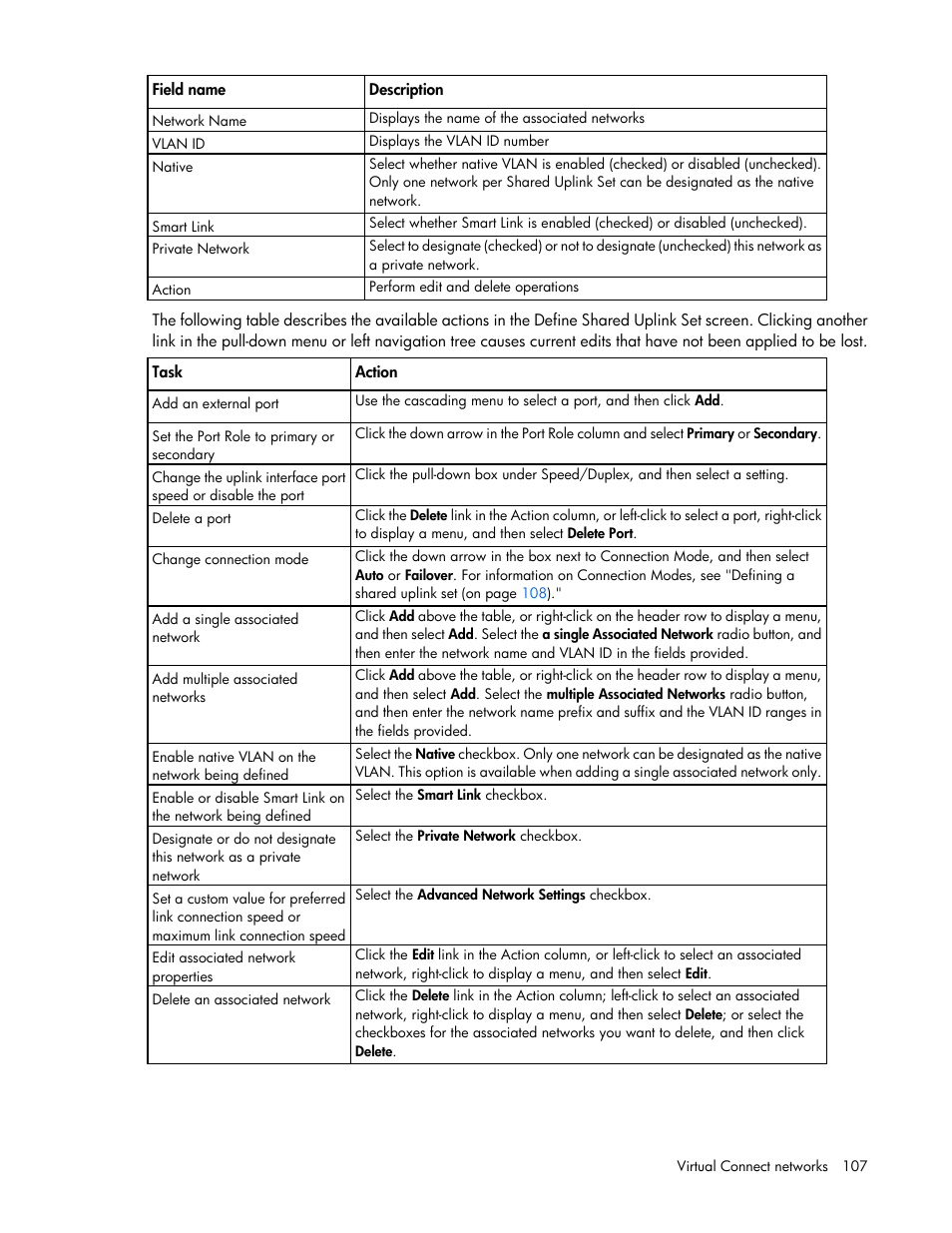 HP Virtual Connect 8Gb 24-port Fibre Channel Module for c-Class BladeSystem User Manual | Page 107 / 262