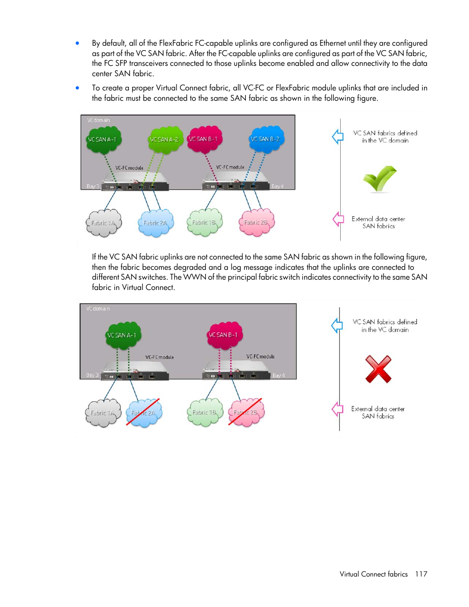 HP Virtual Connect 8Gb 24-port Fibre Channel Module for c-Class BladeSystem User Manual | Page 117 / 262