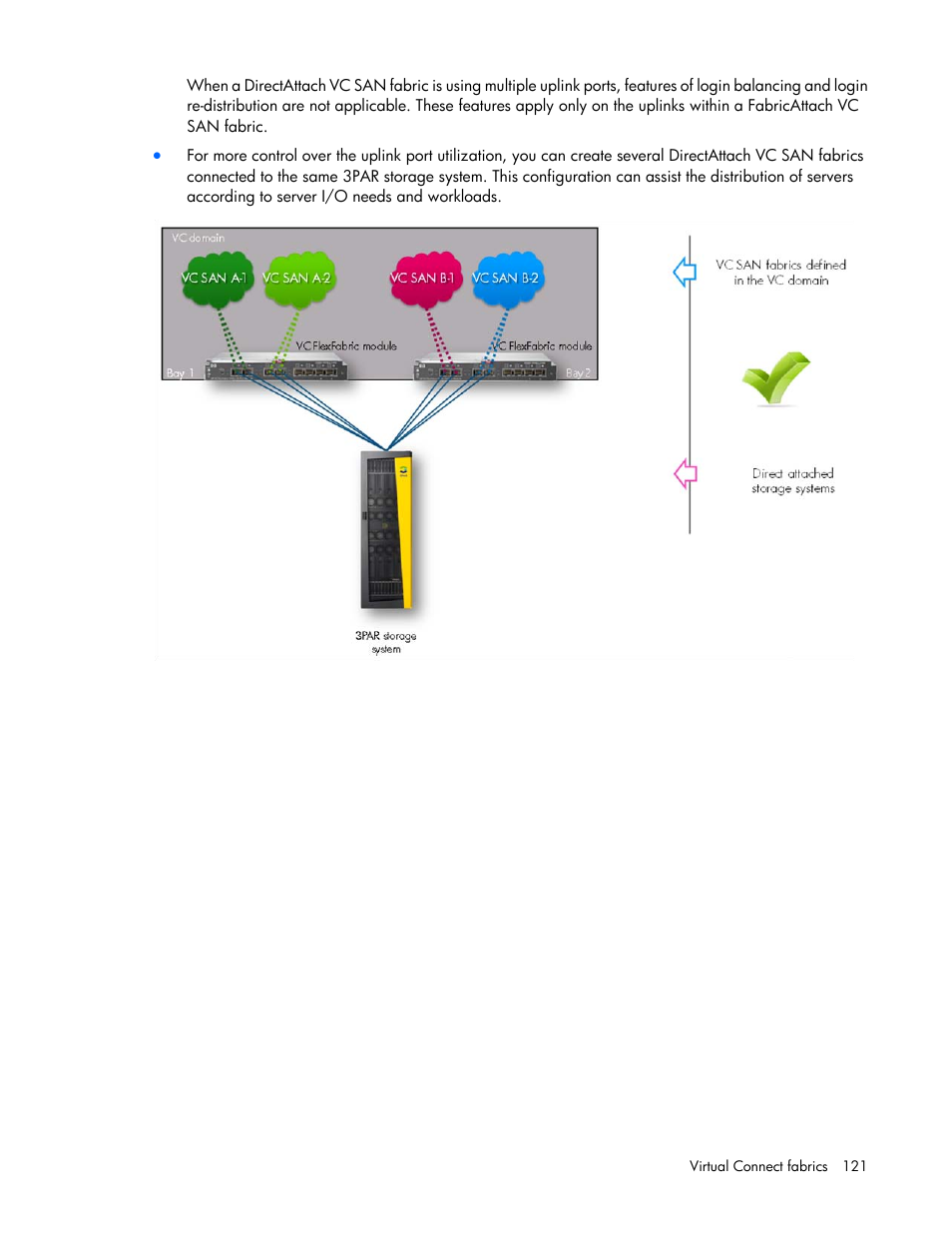 HP Virtual Connect 8Gb 24-port Fibre Channel Module for c-Class BladeSystem User Manual | Page 121 / 262