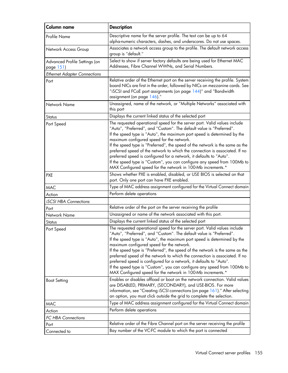 HP Virtual Connect 8Gb 24-port Fibre Channel Module for c-Class BladeSystem User Manual | Page 155 / 262