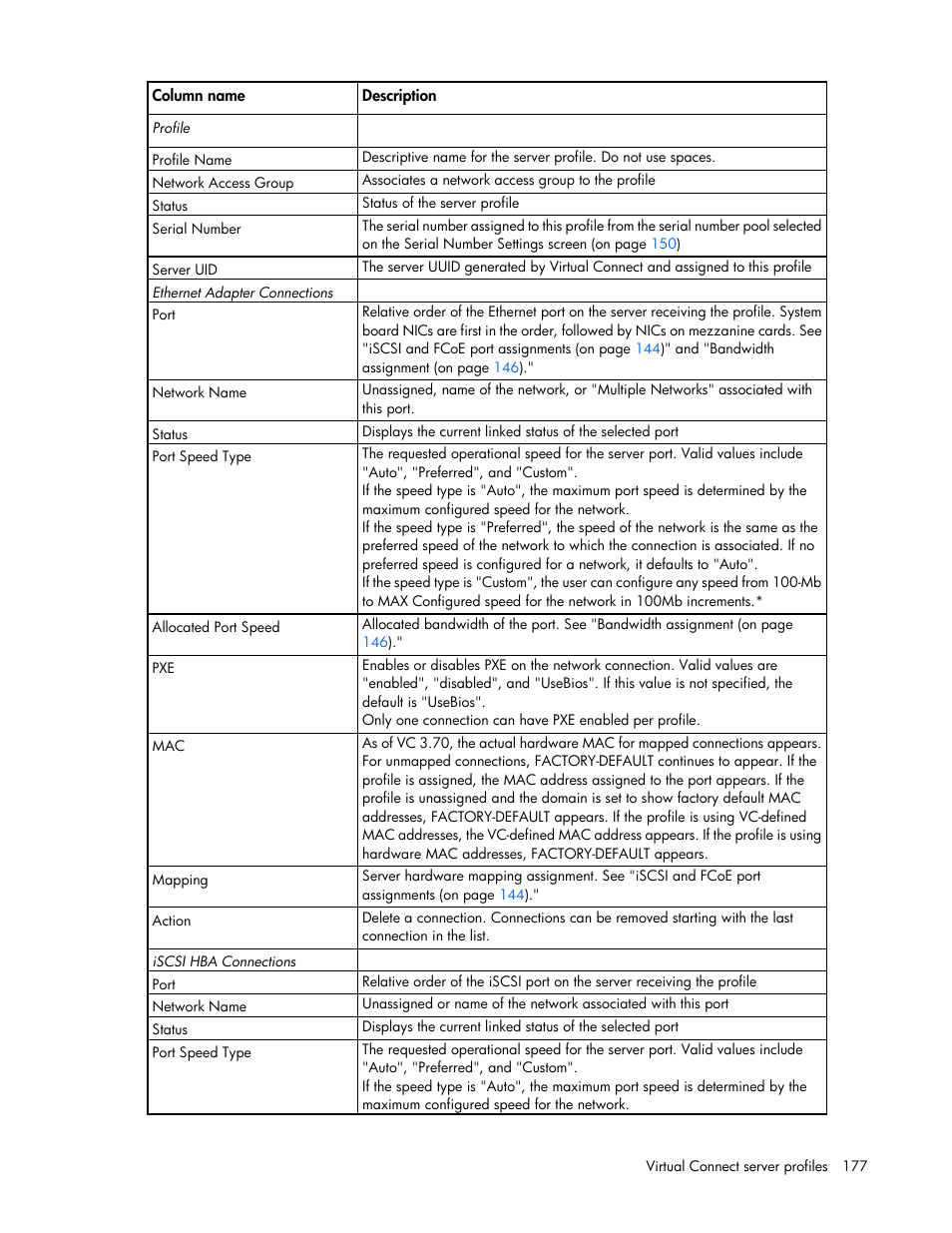 HP Virtual Connect 8Gb 24-port Fibre Channel Module for c-Class BladeSystem User Manual | Page 177 / 262