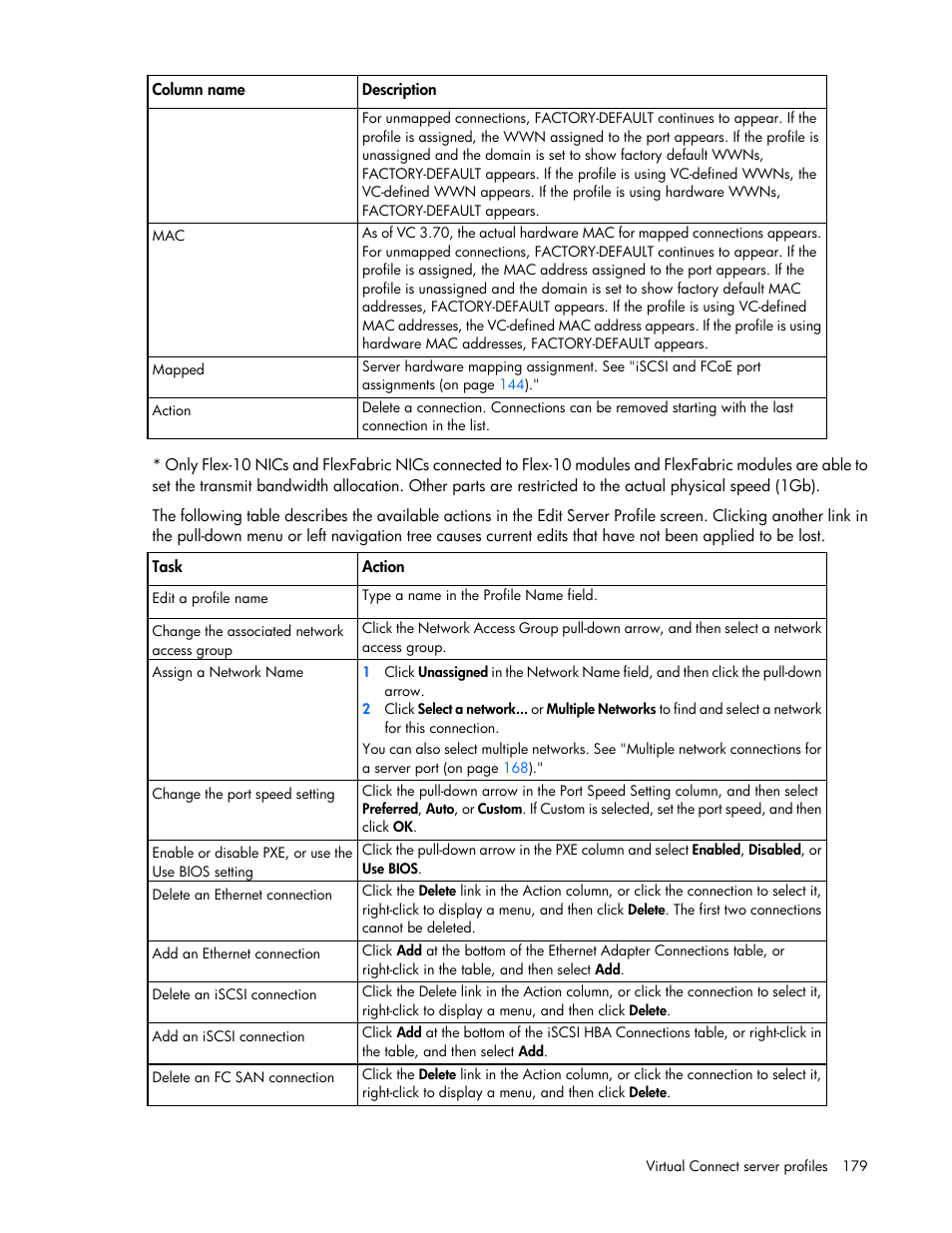 HP Virtual Connect 8Gb 24-port Fibre Channel Module for c-Class BladeSystem User Manual | Page 179 / 262