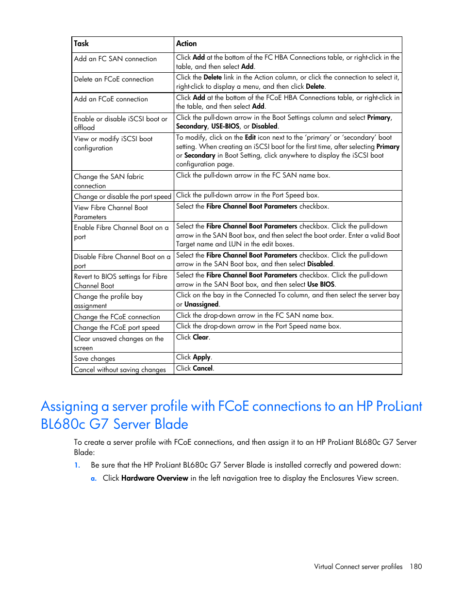 HP Virtual Connect 8Gb 24-port Fibre Channel Module for c-Class BladeSystem User Manual | Page 180 / 262