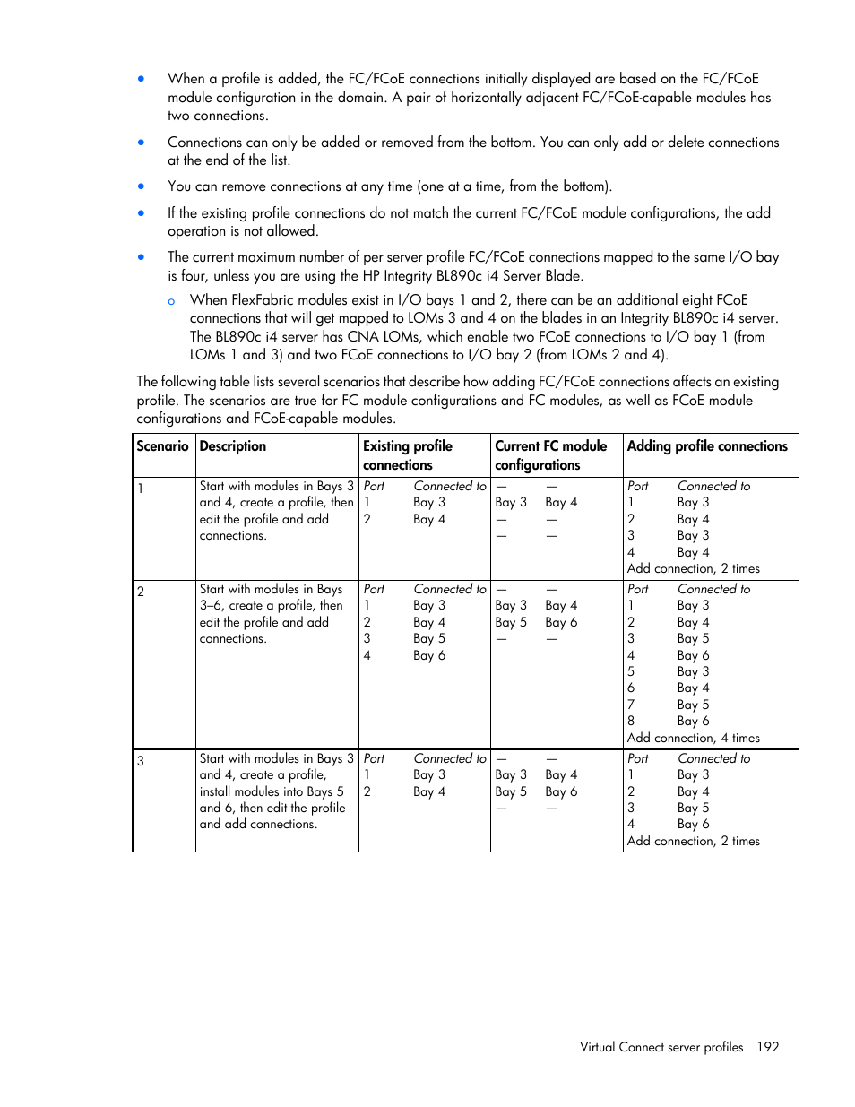 HP Virtual Connect 8Gb 24-port Fibre Channel Module for c-Class BladeSystem User Manual | Page 192 / 262