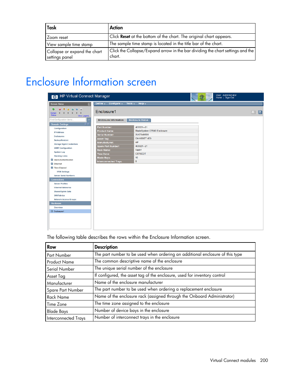 Enclosure information screen | HP Virtual Connect 8Gb 24-port Fibre Channel Module for c-Class BladeSystem User Manual | Page 200 / 262
