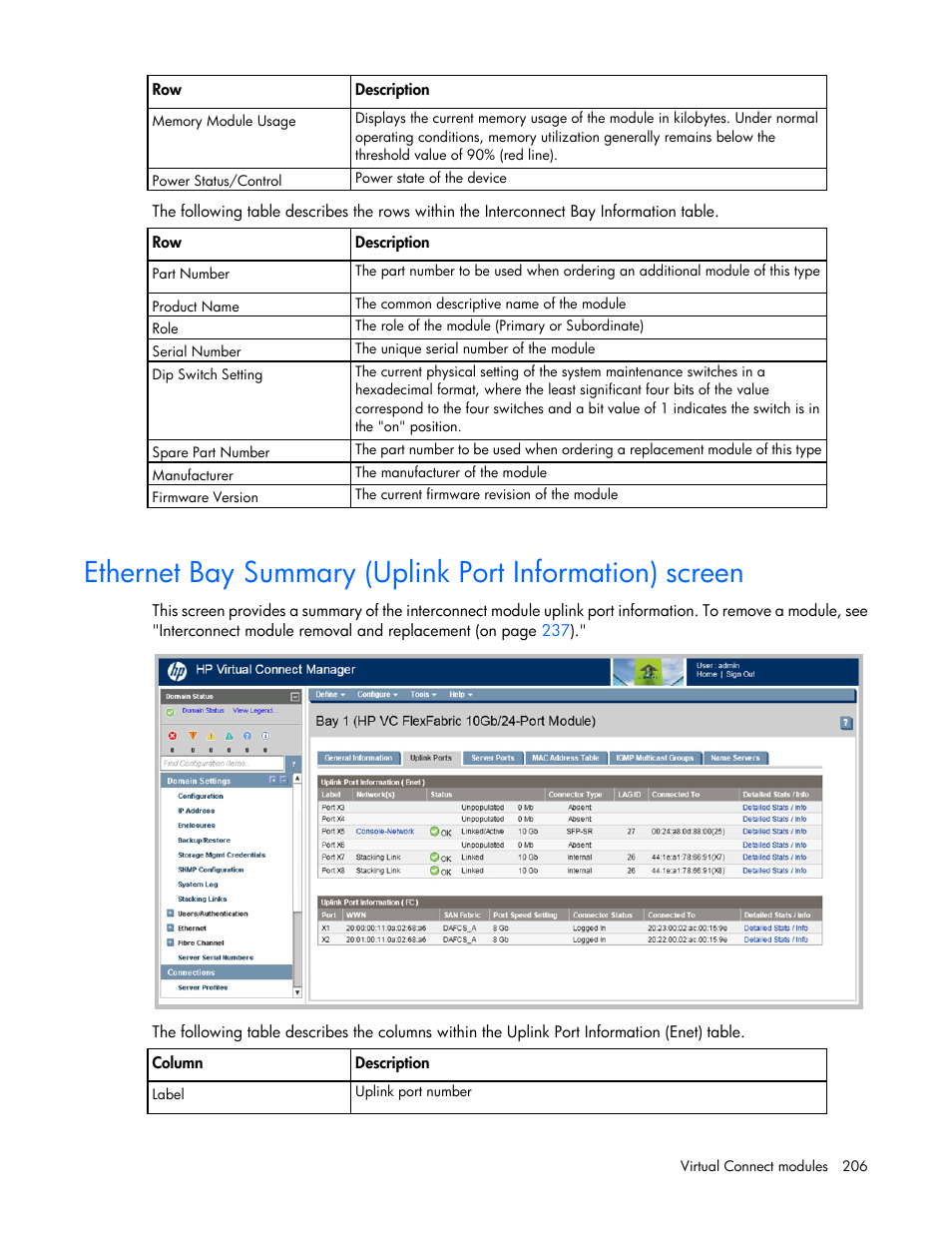 HP Virtual Connect 8Gb 24-port Fibre Channel Module for c-Class BladeSystem User Manual | Page 206 / 262
