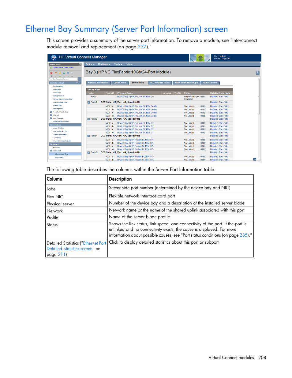HP Virtual Connect 8Gb 24-port Fibre Channel Module for c-Class BladeSystem User Manual | Page 208 / 262
