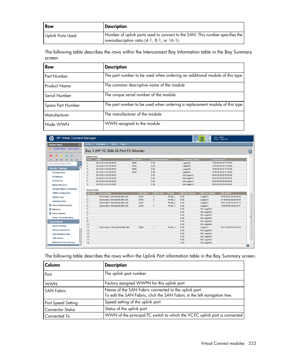 HP Virtual Connect 8Gb 24-port Fibre Channel Module for c-Class BladeSystem User Manual | Page 223 / 262