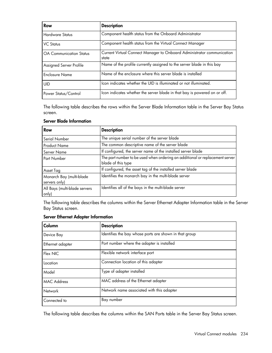 HP Virtual Connect 8Gb 24-port Fibre Channel Module for c-Class BladeSystem User Manual | Page 234 / 262