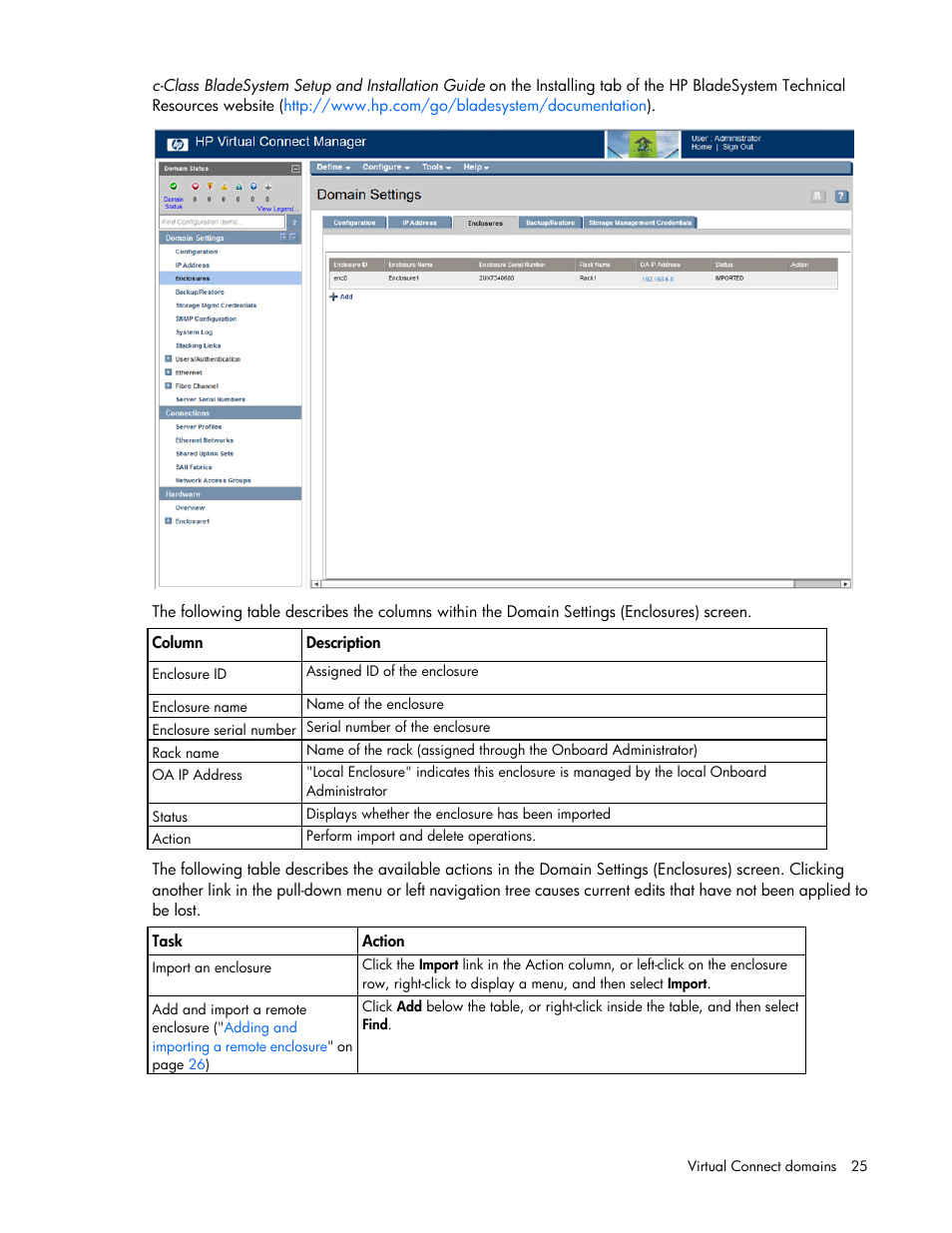 HP Virtual Connect 8Gb 24-port Fibre Channel Module for c-Class BladeSystem User Manual | Page 25 / 262