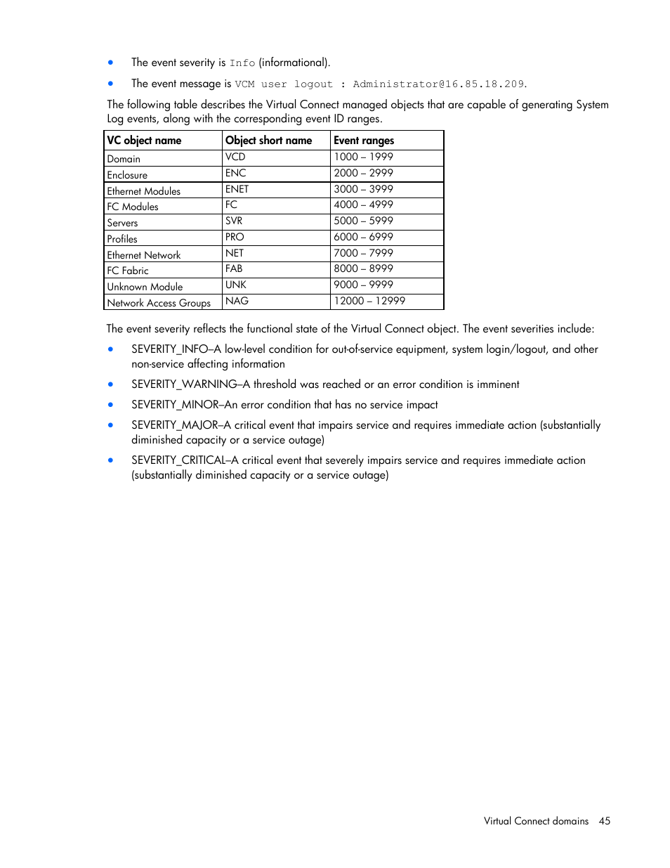 HP Virtual Connect 8Gb 24-port Fibre Channel Module for c-Class BladeSystem User Manual | Page 45 / 262