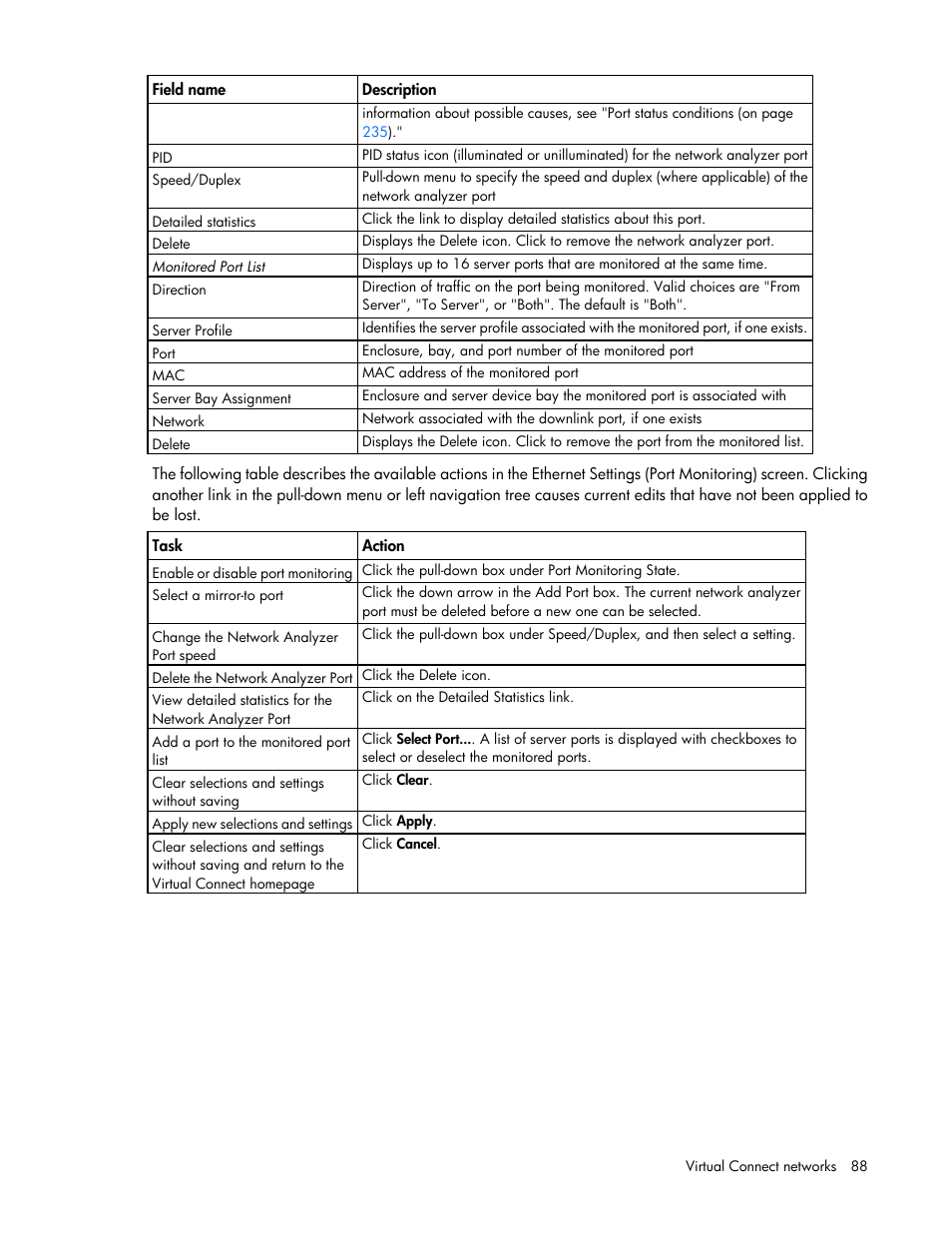HP Virtual Connect 8Gb 24-port Fibre Channel Module for c-Class BladeSystem User Manual | Page 88 / 262