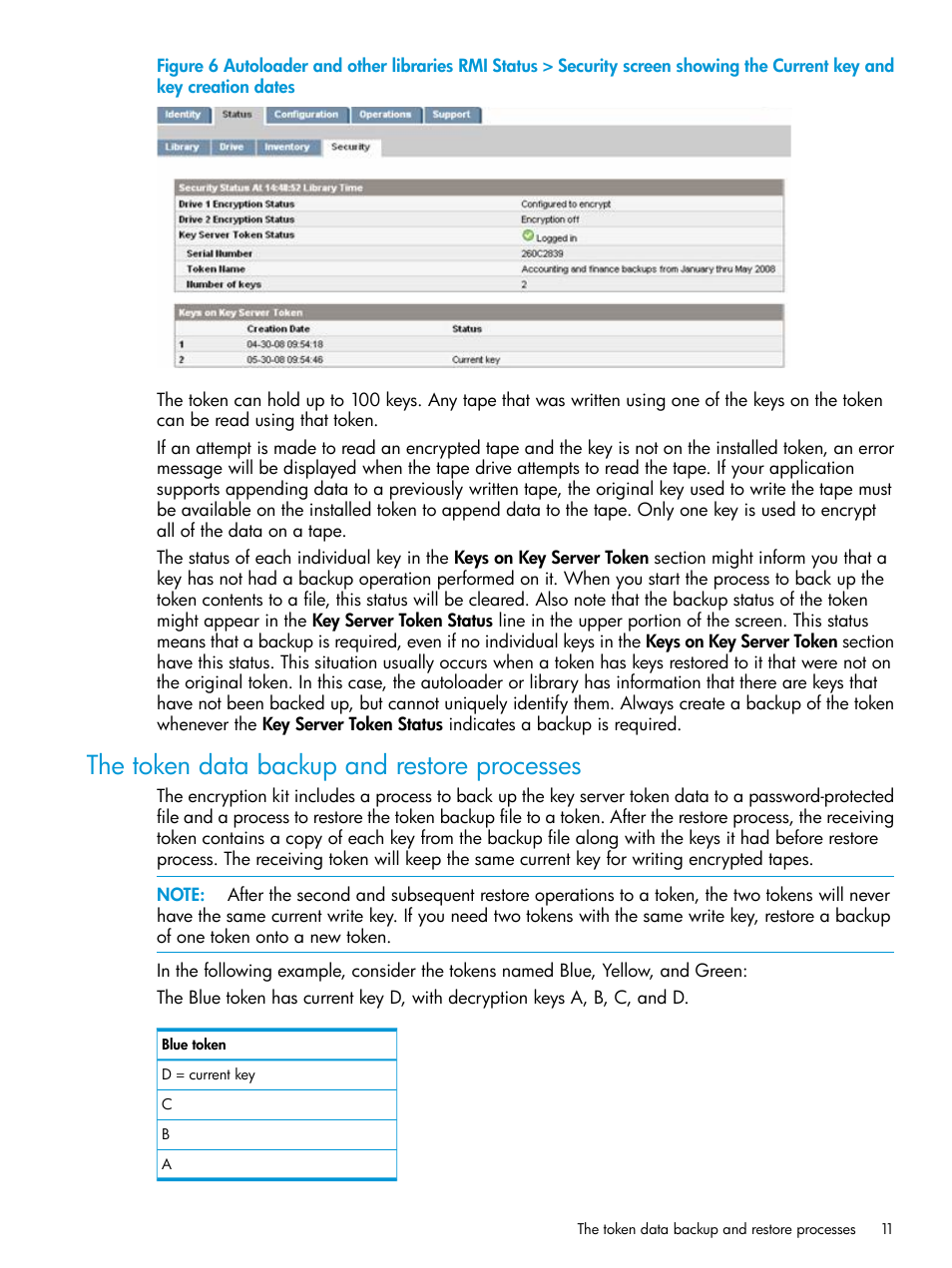 The token data backup and restore processes | HP StoreEver MSL Tape Libraries User Manual | Page 11 / 51