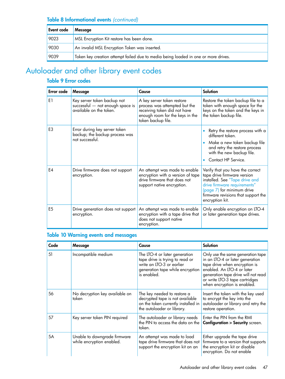 Autoloader and other library event codes | HP StoreEver MSL Tape Libraries User Manual | Page 47 / 51