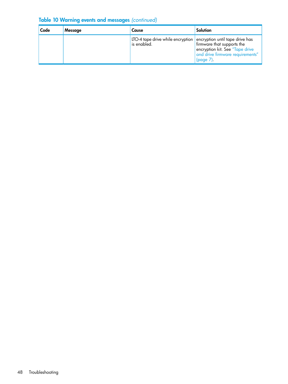 HP StoreEver MSL Tape Libraries User Manual | Page 48 / 51