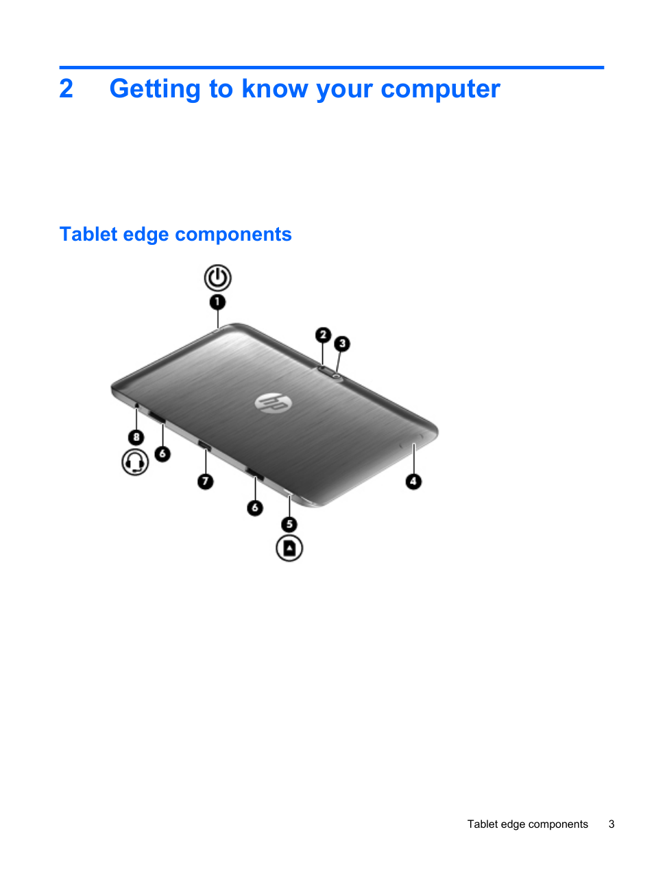 Getting to know your computer, Tablet edge components, 2 getting to know your computer | 2getting to know your computer | HP ENVY x2 CTO 11t-g000 User Manual | Page 13 / 93