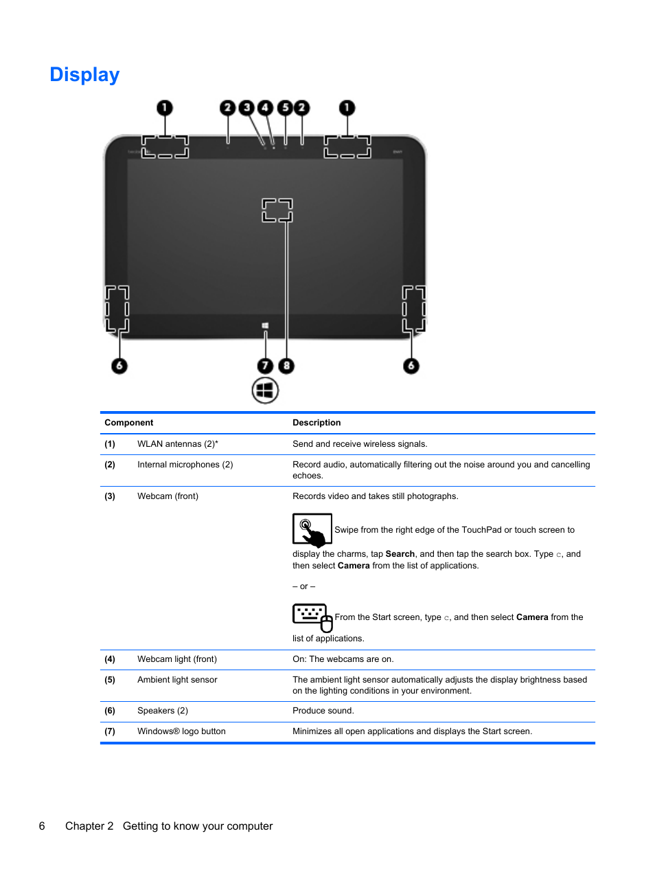Display | HP ENVY x2 CTO 11t-g000 User Manual | Page 16 / 93