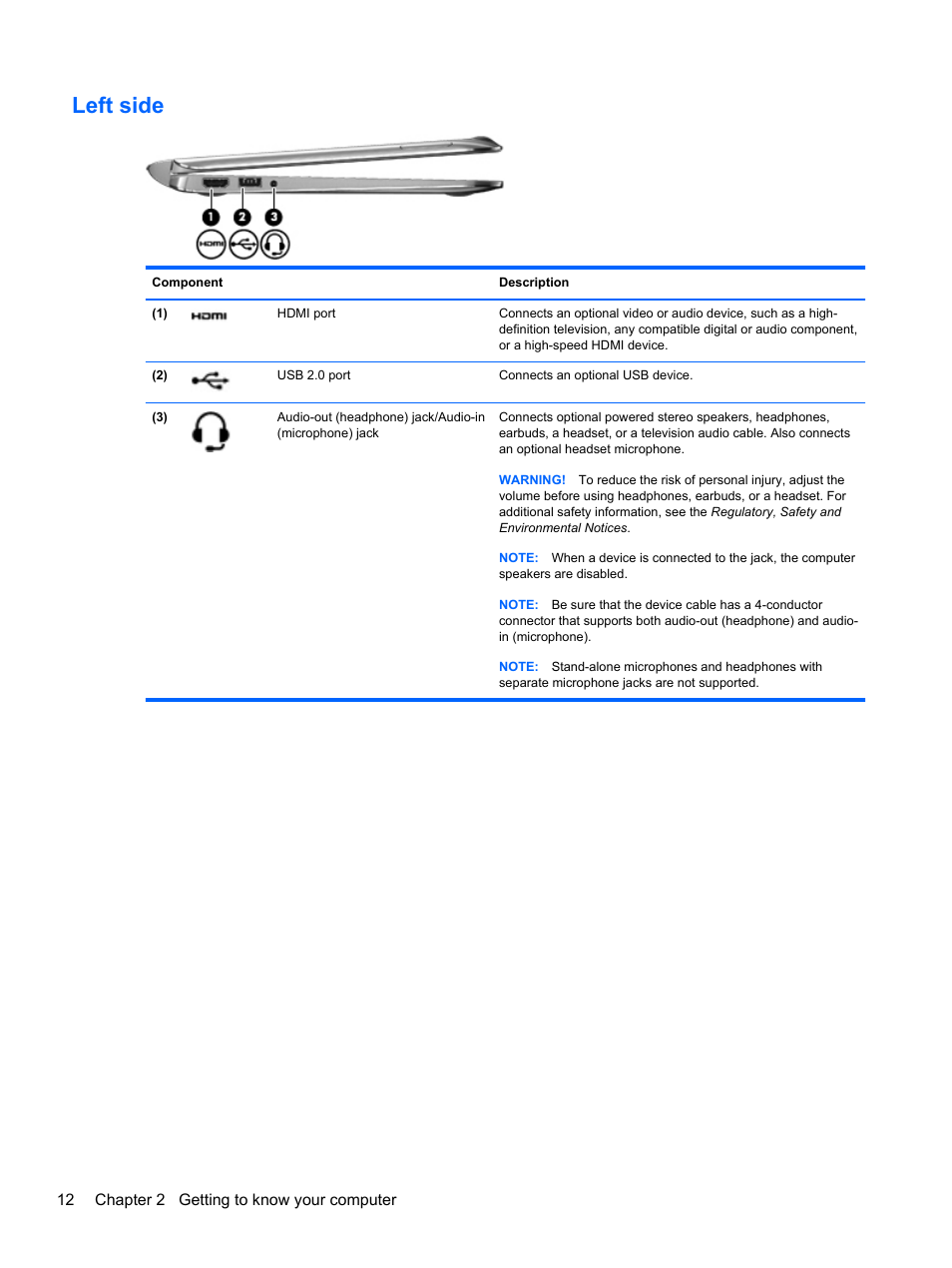 Left side | HP ENVY x2 CTO 11t-g000 User Manual | Page 22 / 93