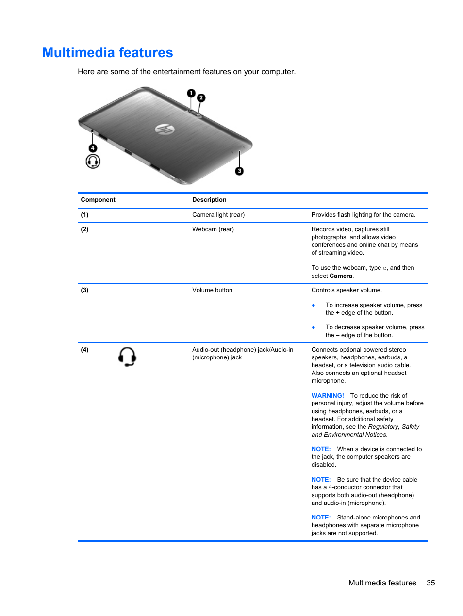 Multimedia features | HP ENVY x2 CTO 11t-g000 User Manual | Page 45 / 93