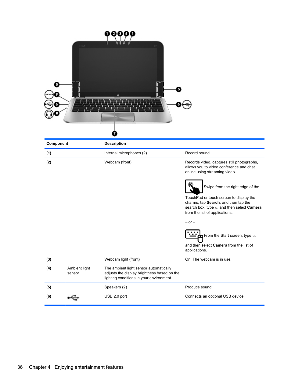 36 chapter 4 enjoying entertainment features | HP ENVY x2 CTO 11t-g000 User Manual | Page 46 / 93