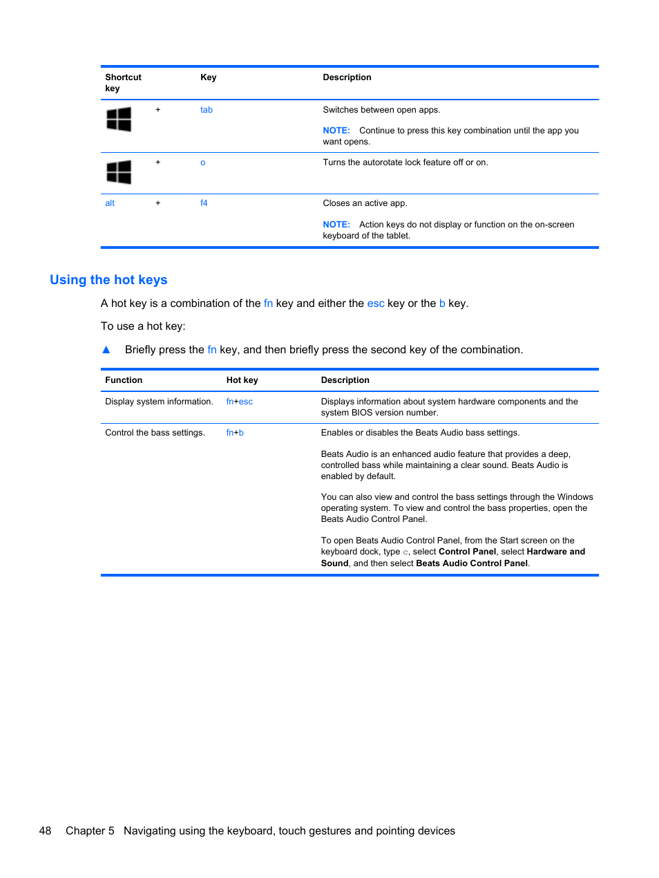 Using the hot keys | HP ENVY x2 CTO 11t-g000 User Manual | Page 58 / 93
