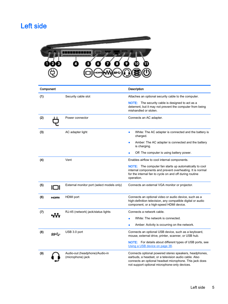 Left side, Left side 5 | HP 245 G3 Notebook PC User Manual | Page 15 / 83