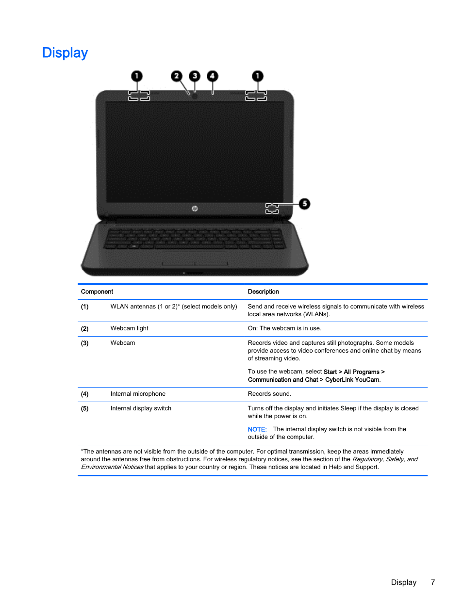 Display | HP 245 G3 Notebook PC User Manual | Page 17 / 83