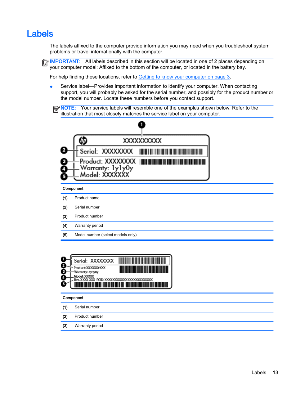 Labels | HP 245 G3 Notebook PC User Manual | Page 23 / 83