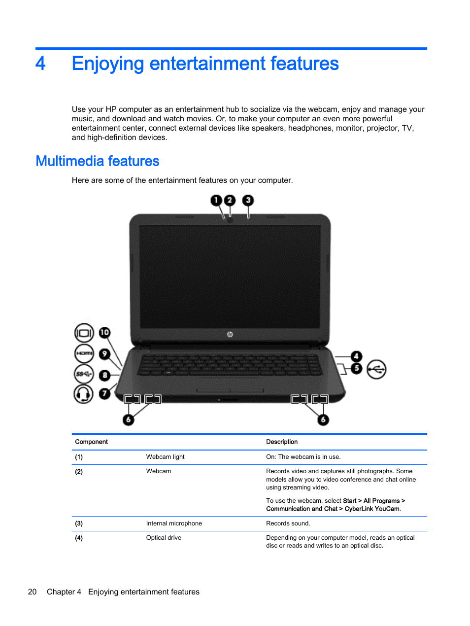 Enjoying entertainment features, Multimedia features, 4 enjoying entertainment features | 4enjoying entertainment features | HP 245 G3 Notebook PC User Manual | Page 30 / 83