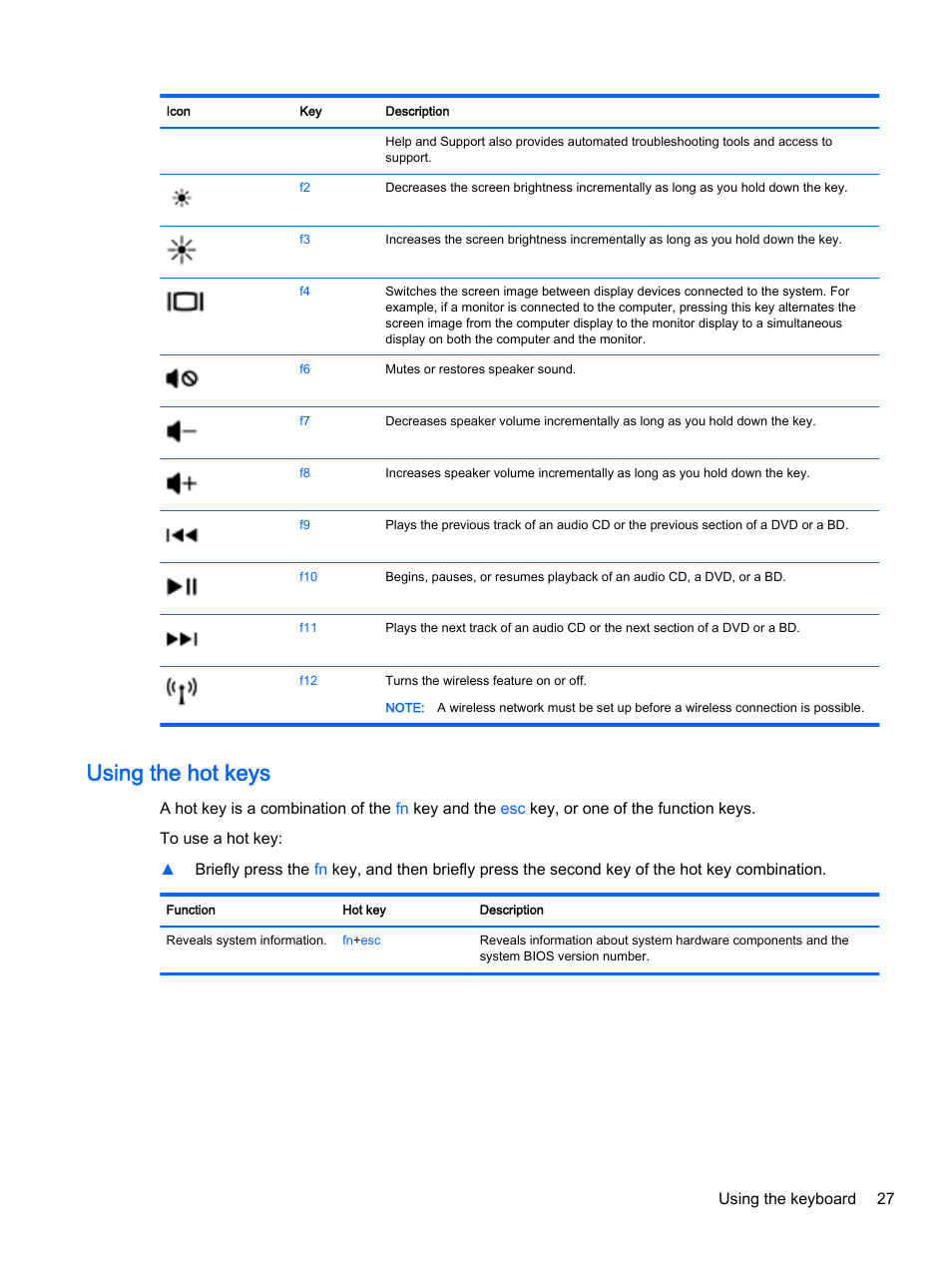 Using the hot keys | HP 245 G3 Notebook PC User Manual | Page 37 / 83