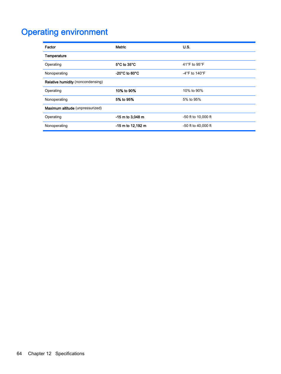 Operating environment | HP 245 G3 Notebook PC User Manual | Page 74 / 83