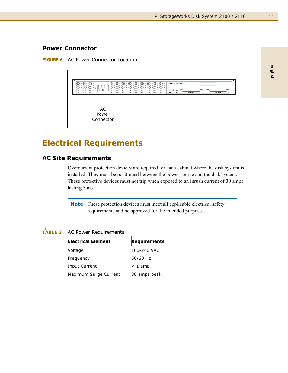 Power connector, Electrical requirements, Ac site requirements | Figure 6, Ac power connector location, Table 3, Ac power requirements | HP StorageWorks 2110 Disk System User Manual | Page 11 / 42